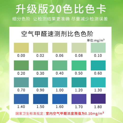 Formaldehyde detection box detector test paper test instrument car home new house indoor disposable portable self-test box