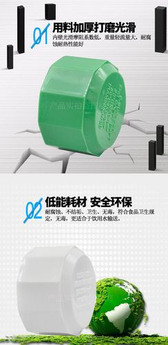 PPR plastic inner thread plug inner spline plug pipe plug cap 20 4/25 6/32 PPR water pipe fitting pipe part