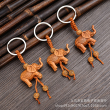 ���w����耳׿ے�� ����耳׿��Ʒ��� ��ϟ��N�������w����