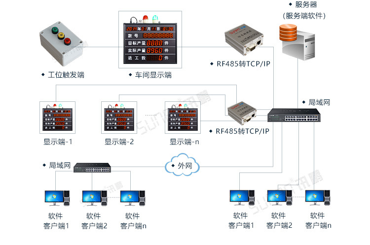 4-系统架构_13.jpg