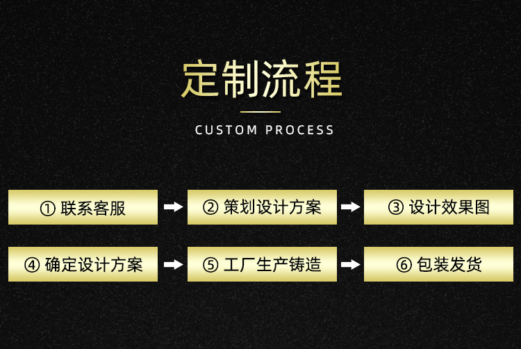 景区纪念币制作