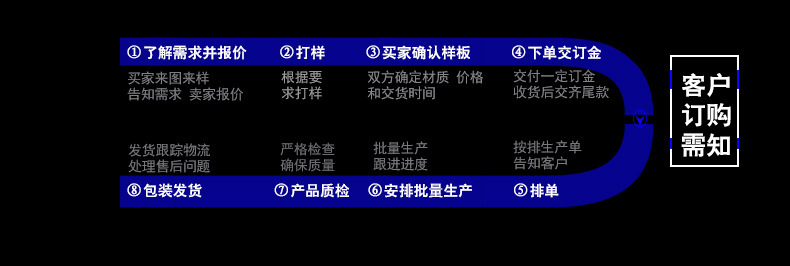 4030936942_2110022218