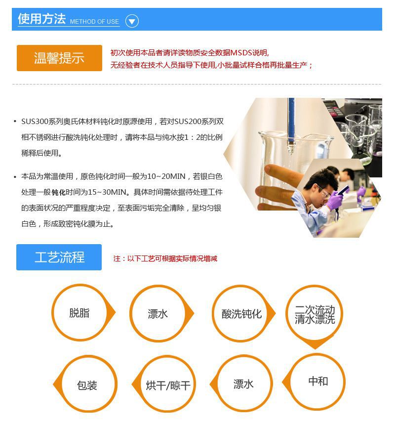 id4008