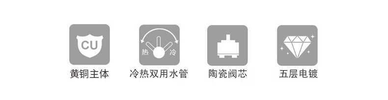 Cross-border e-commerce exclusive supply of gun gray bathroom washbasins, washbasins, copper hot and cold water faucets details Picture