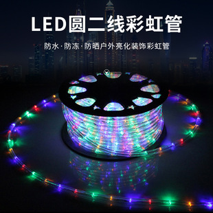 LED�ʟ��W�������M�����ǟ����������b���ˮ�ŕ�A�����ʺ��