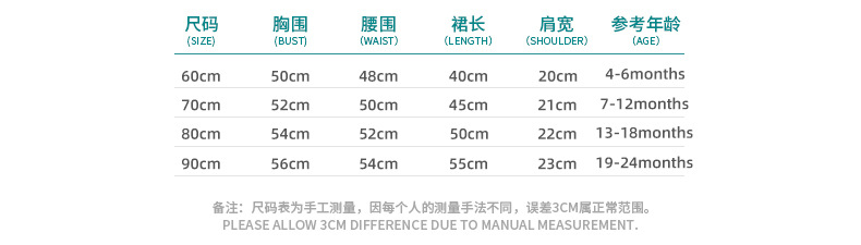 尺?表60-90.jpg