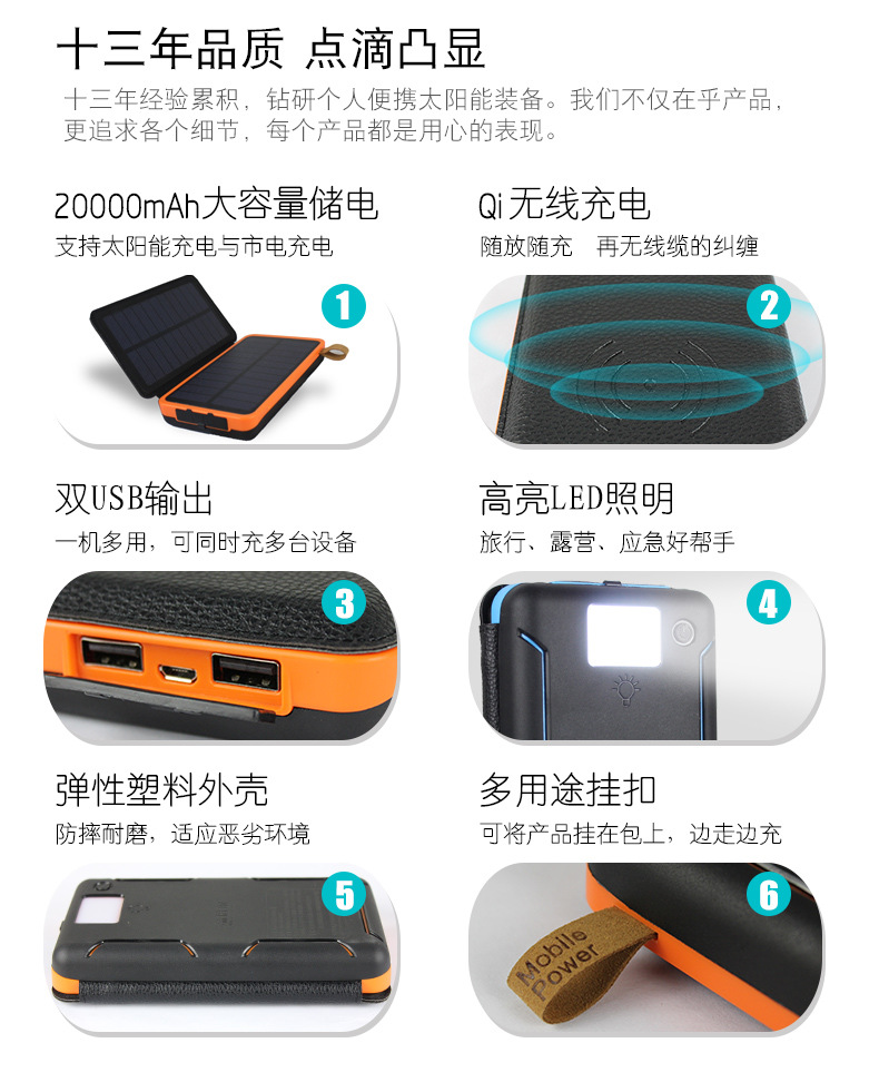 Panneau solaire en Silicium monocristallin - 5 V - batterie 20000 mAh - Ref 3395206 Image 17