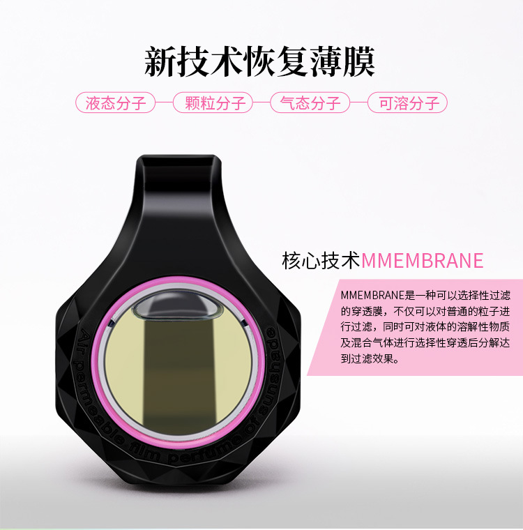 车载香水遮阳板