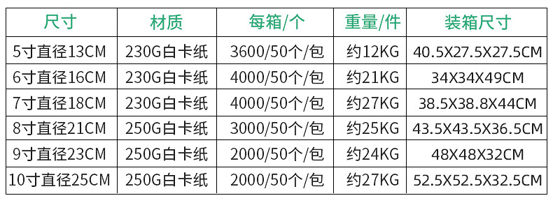 6.1-白色纸盘内页_07