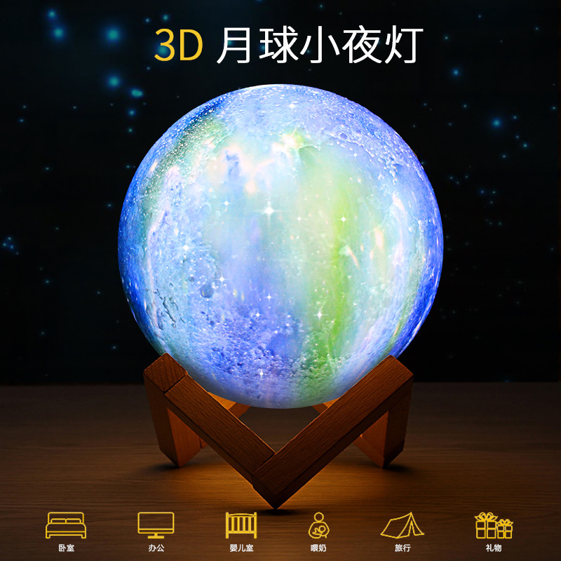 001-中文-手动模式-月球灯详情页（880像素）-2018