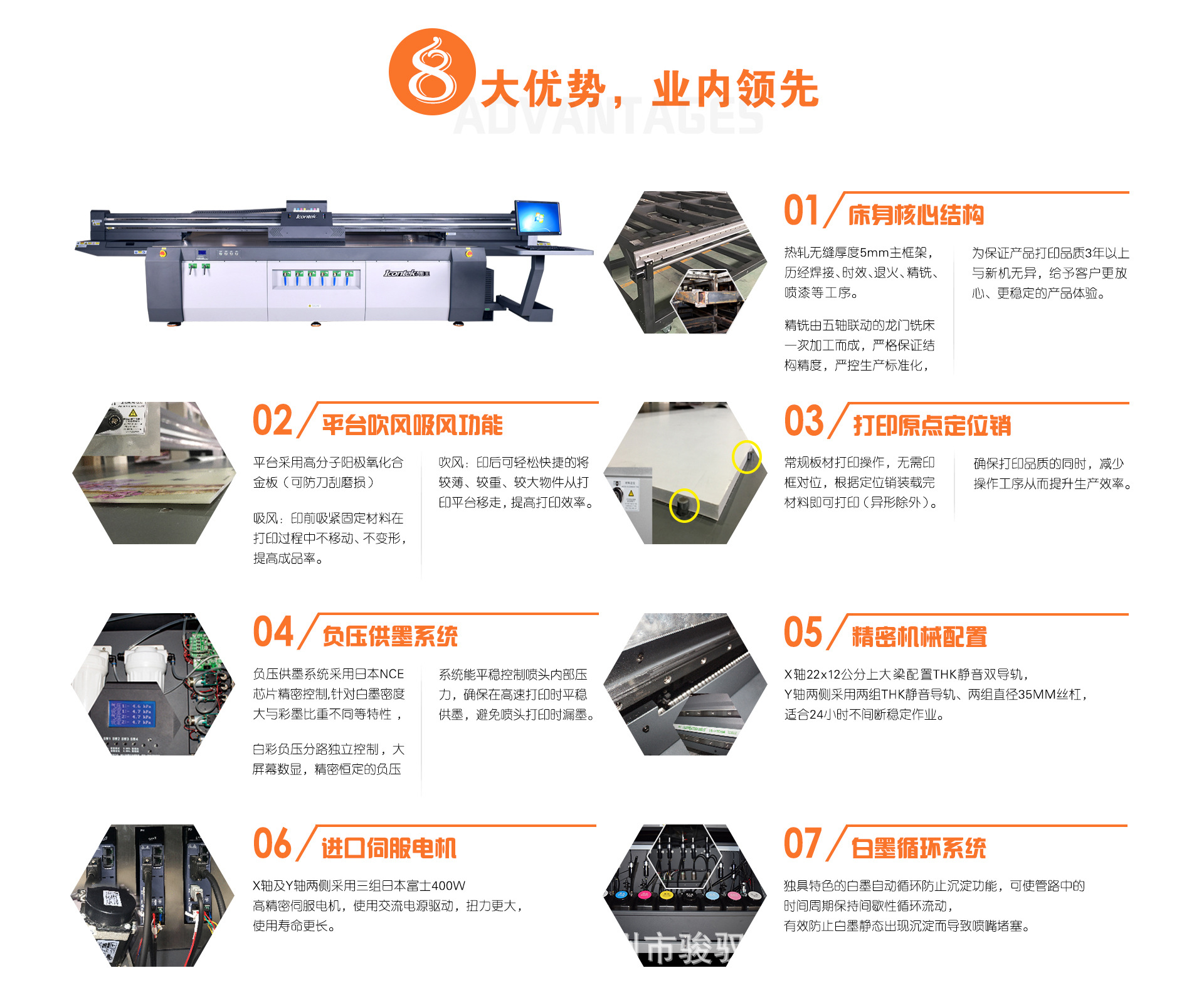 UV平板打印机TW-3020GU大型万能UV打印机