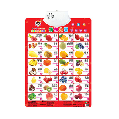 Two-sided voiced Poster children toy Early education Puzzle Two-sided crystal English Vocalization Point Reading Manufactor