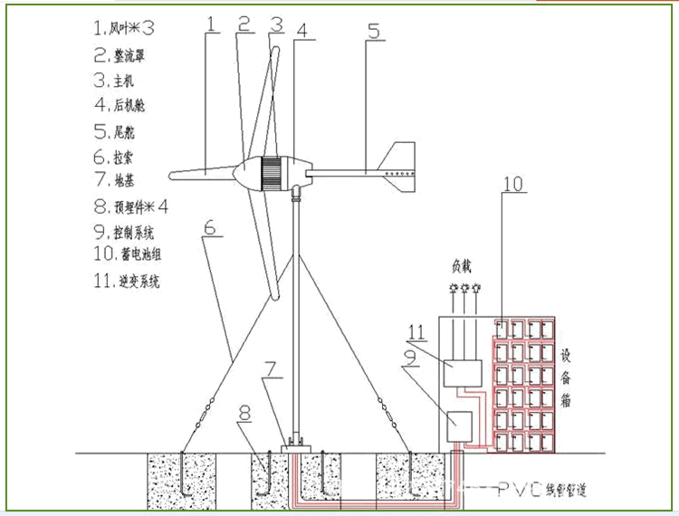 工作原理1.jpg