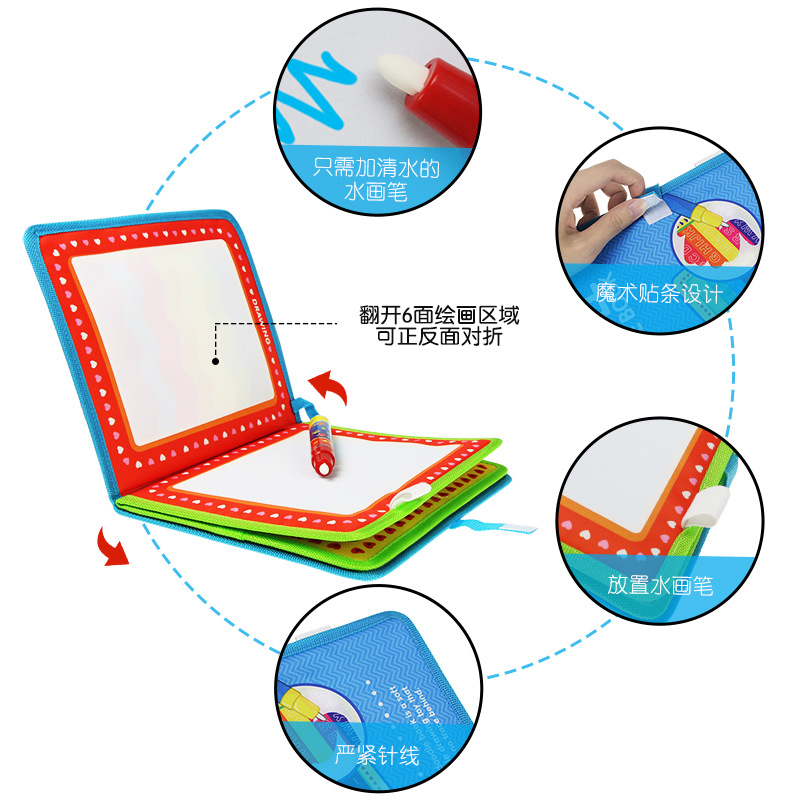 兒童魔法水畫書水畫冊彩色水畫本寶寶畫畫學習玩具英文版