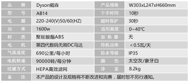 AB14参数