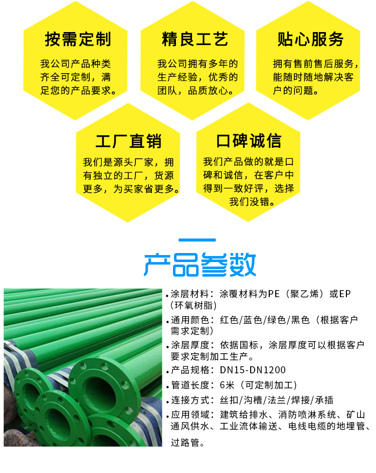 涂塑鋼管新詳情-恢復(fù)的_03