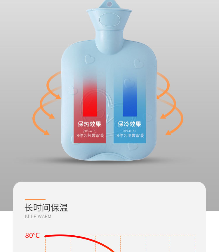 详情-热水袋_03.jpg