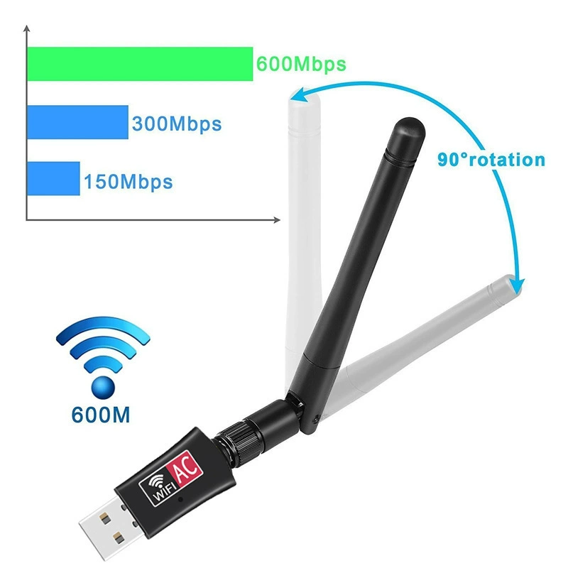 USB беспроводной адаптер AC600M двухдиапазонный 2.4/5 ГГц RTL8811CU