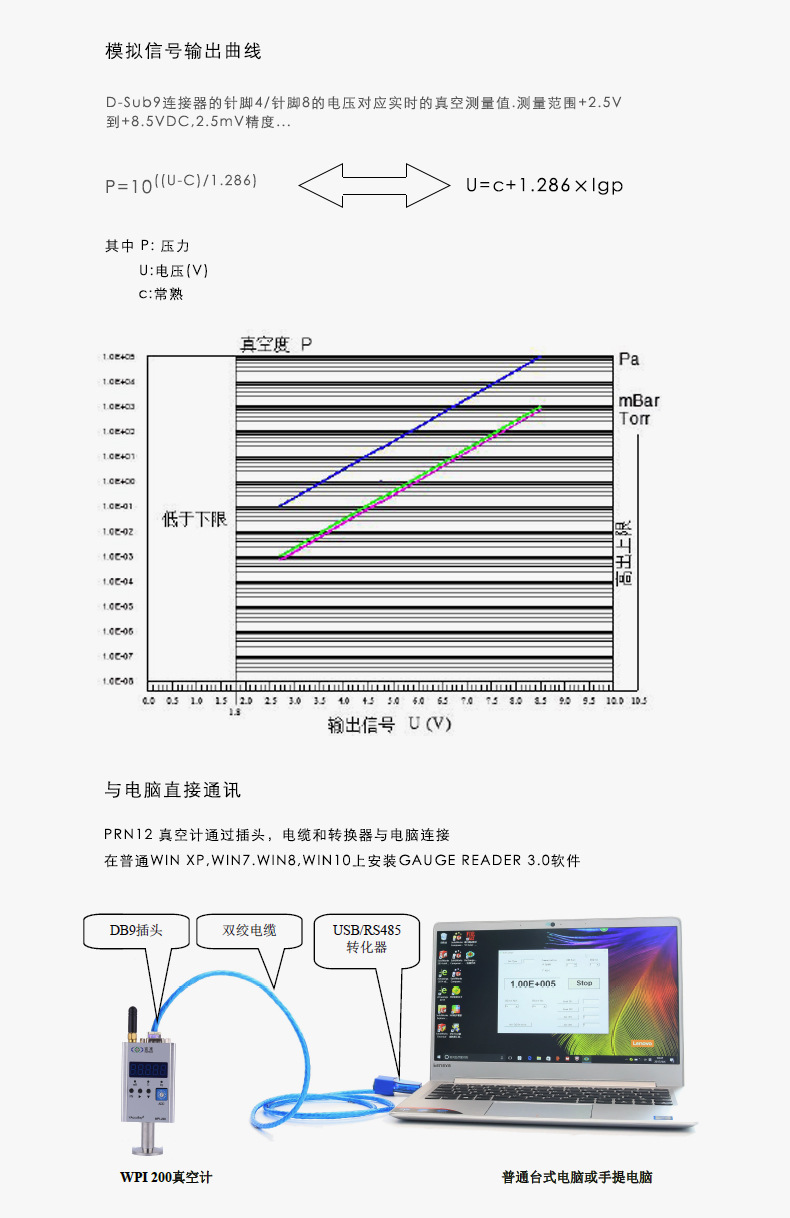 无线通讯智能控制 数字式复合皮拉尼真空计数显皮拉尼真空规