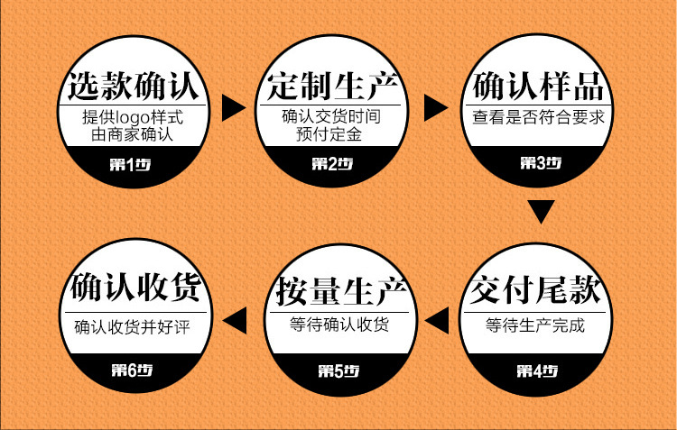 详情页6-1_05