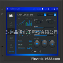 nM2IȫϵЃݹSֱُnֱlW1500X/1010X/1910H