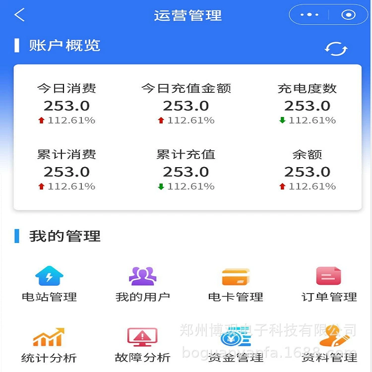 [Customized Development] Shared car electric self -association motorcycle motorcycle new energy charging pile system platform