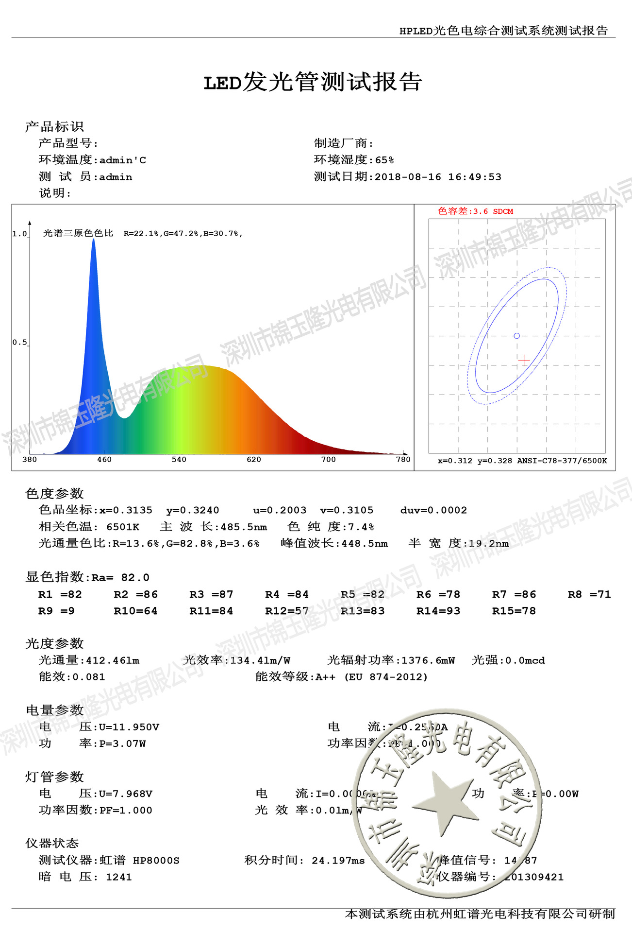 G4-5730-24LED-AC，DC12V正白