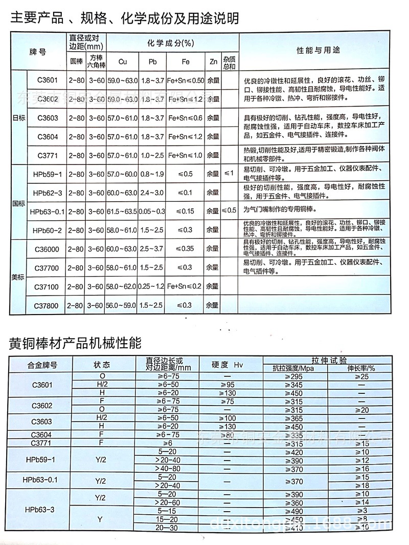 新文档 2019-03-02 21.50.14_4