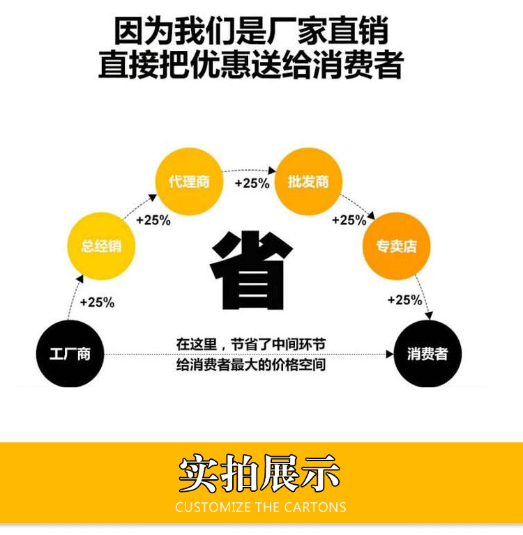 __192.168.0.168_已修_傅梦婷_2019_5月