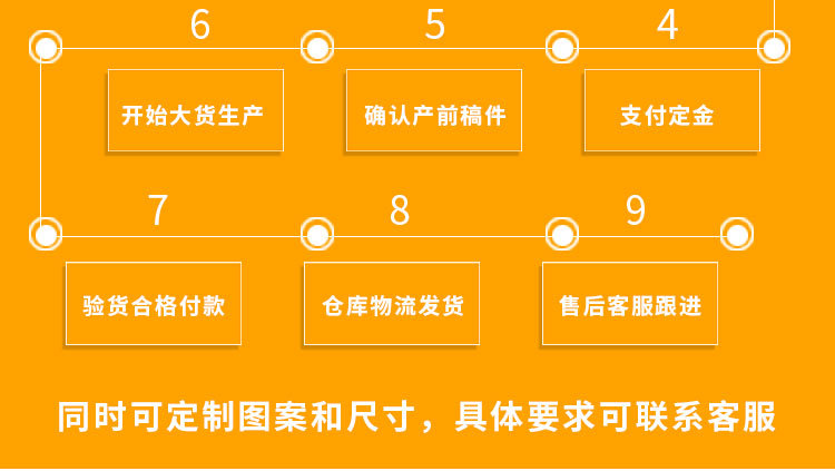 pvc包装盒现货透明印花pet食品包装盒磨砂pp包装盒子印刷可加logo详情26