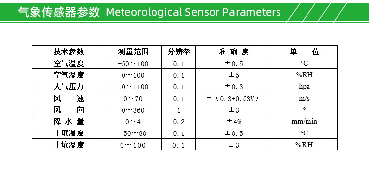 气象仪器-AWS112_03.jpg