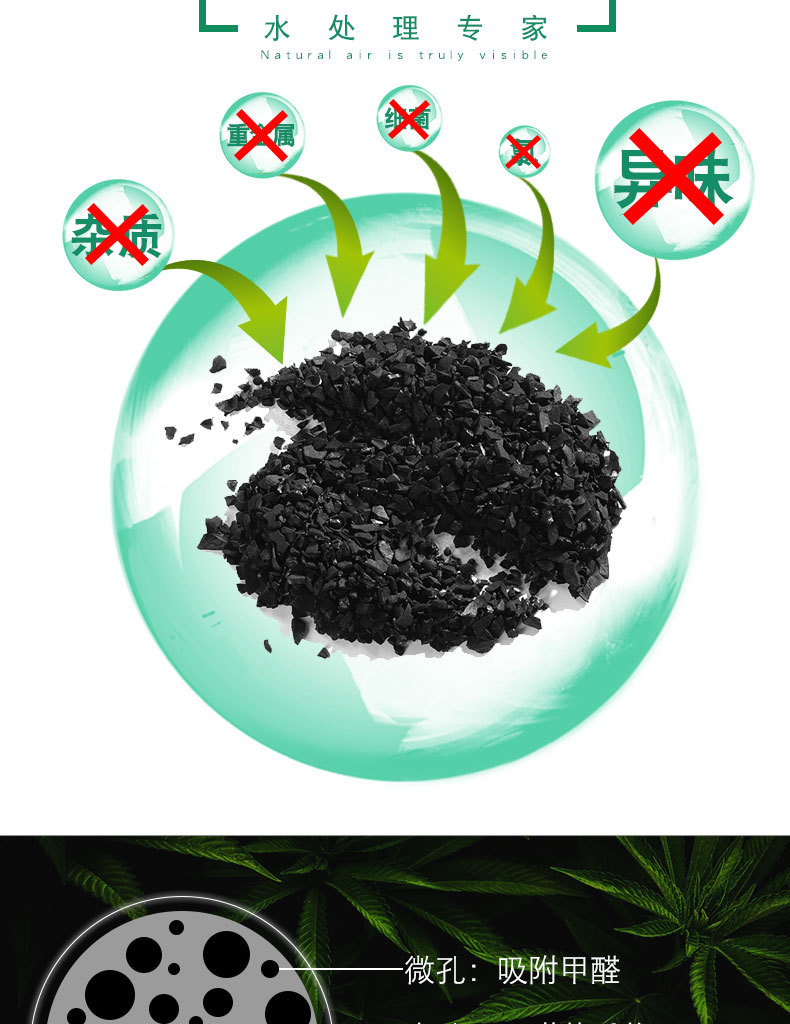 活性炭详情页_02