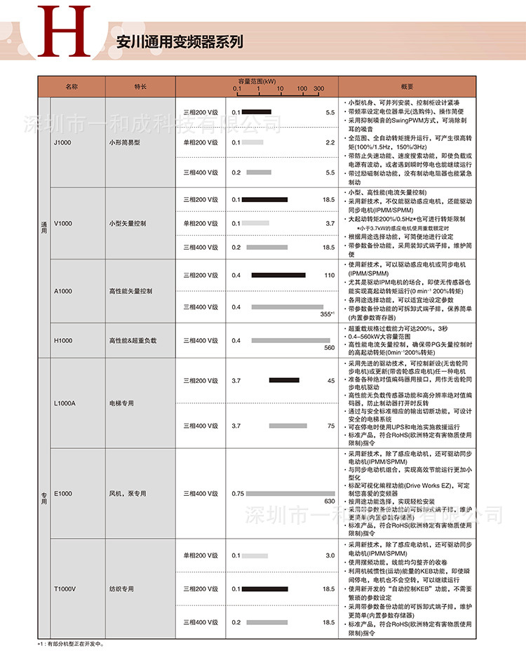 H1000詳情_7.jpg