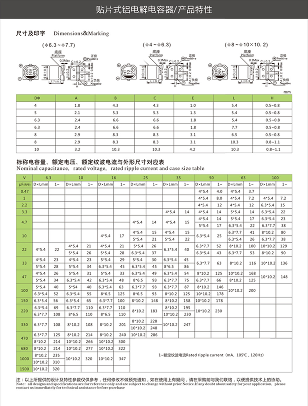 贴片电解电容尺寸及印字