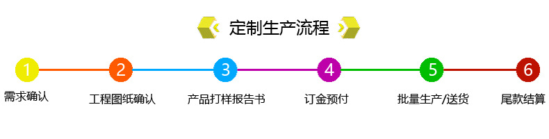 现货压力锅U0730S框架推拉电磁铁DC12V制动
