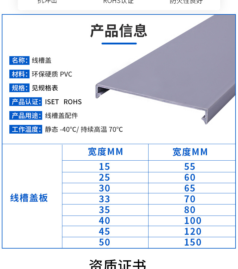 线槽转角盖板怎么盖,线槽盖板,线槽盖板卡子(第16页)_大山谷图库
