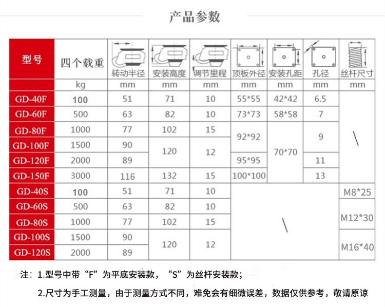O1CN01e0WIfI2MAUoAOXmvV_!!3116