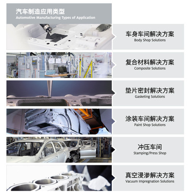 汉高乐泰205Dri-Loc高强度低/受控扭力装配