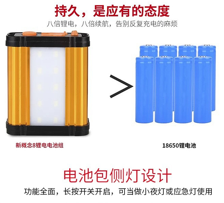 头戴式家用手电筒钓鱼矿灯