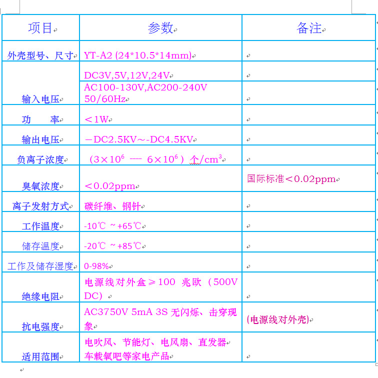 YT-A1电器参数