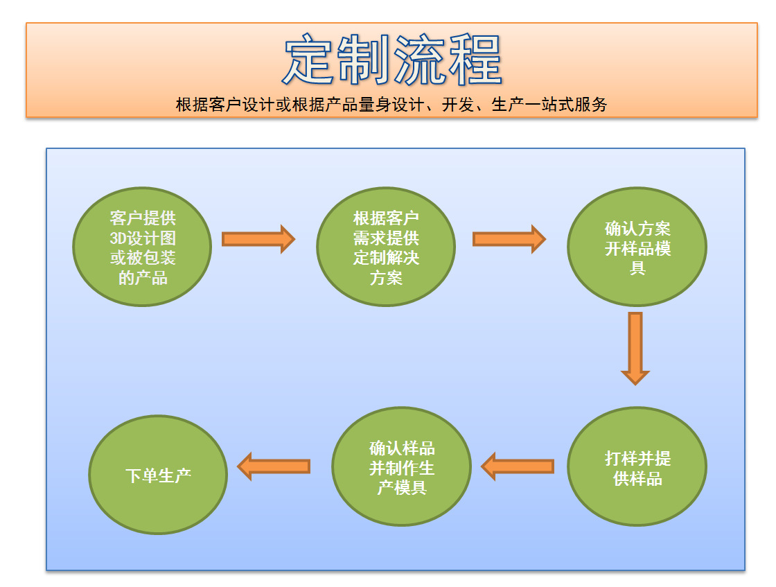 QQ截图20191229153458