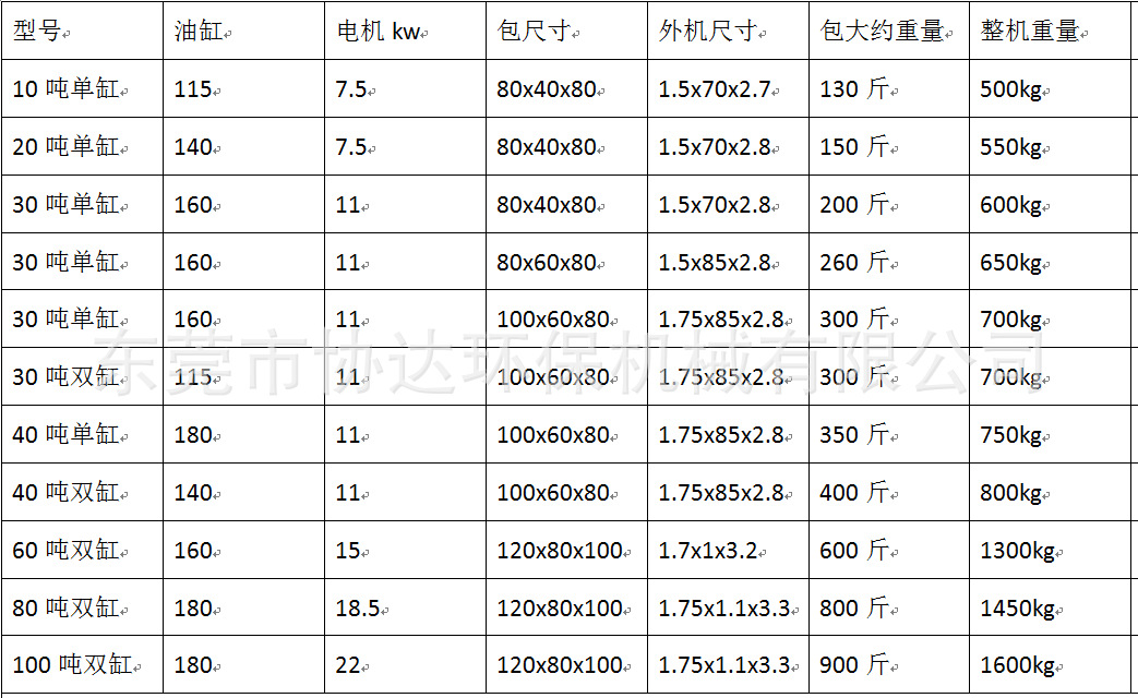 0696c7ec3ca5d56a872d26d80e91f9