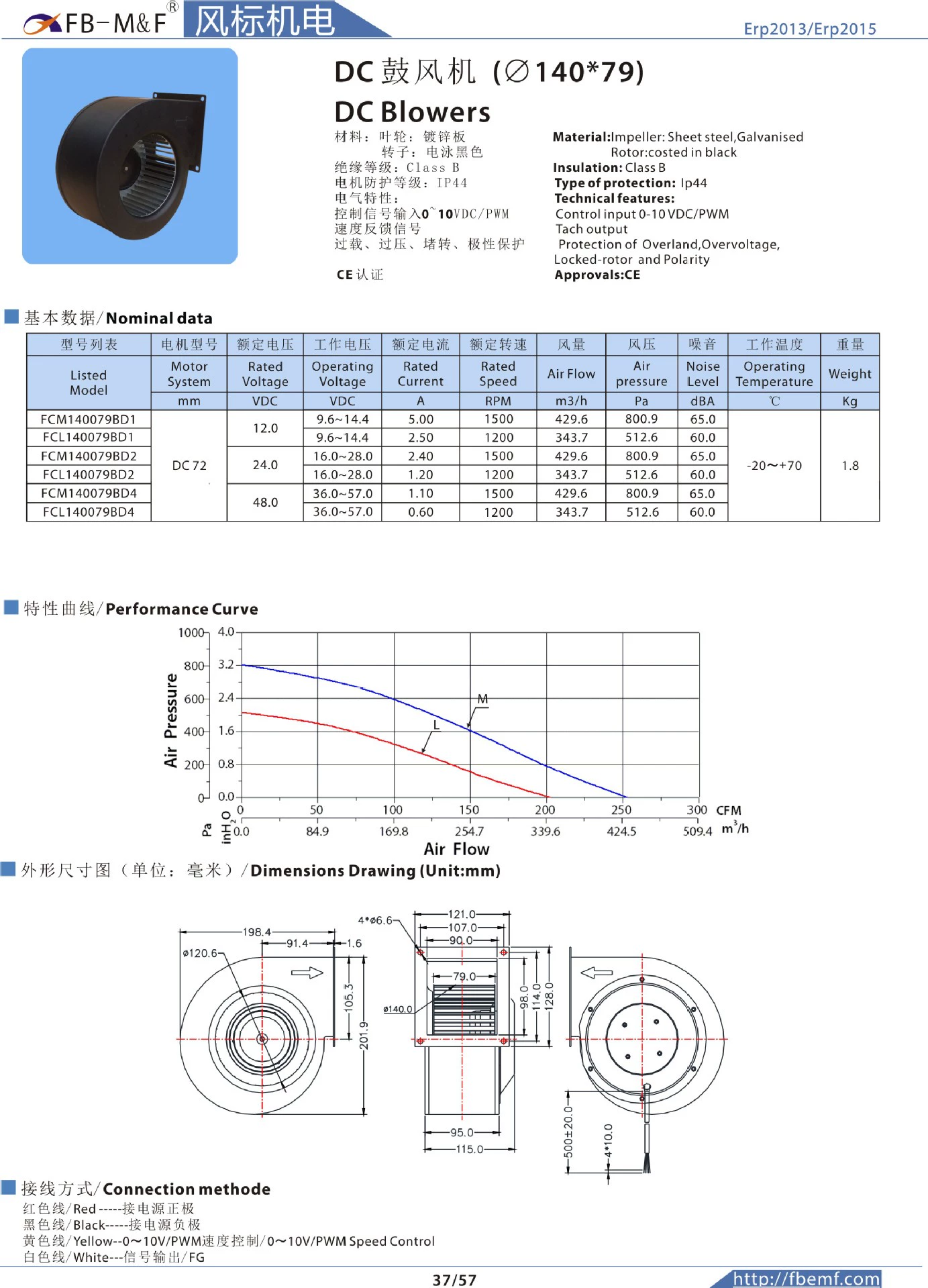 EBM替代进口品质直流无刷外转子风机DC140079多翼式离心风机厨房排油烟抽风机型号规格性能参数及安装尺寸