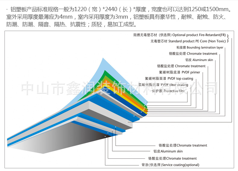 产品信息 (1).png