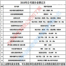 沧州弯管厂家哪家好大弧度4d碳钢弯头 国标弯管焊接弯管异型弯管