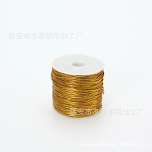 2MMaAyzɾo^KDIYƷɾoK