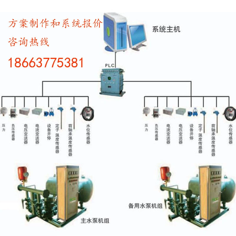 Угольная Шахта подземная насосная комната Автоматическая дренажная система KJ1126 Шахта Центральная водяная насосная комната централизованное управление заводской поставкой