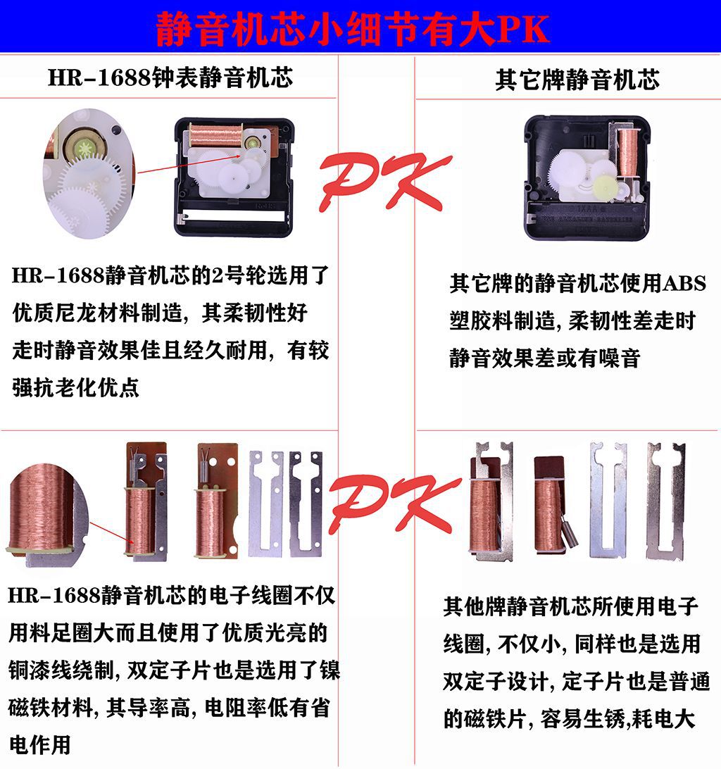 HR-1688静音机芯对比图 中文