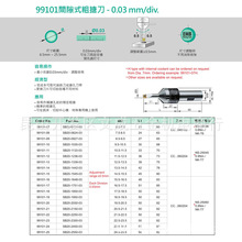 NINE9间隙式粗搪刀99101-07/08/09/10/11/12/13/14/15/16/17~25