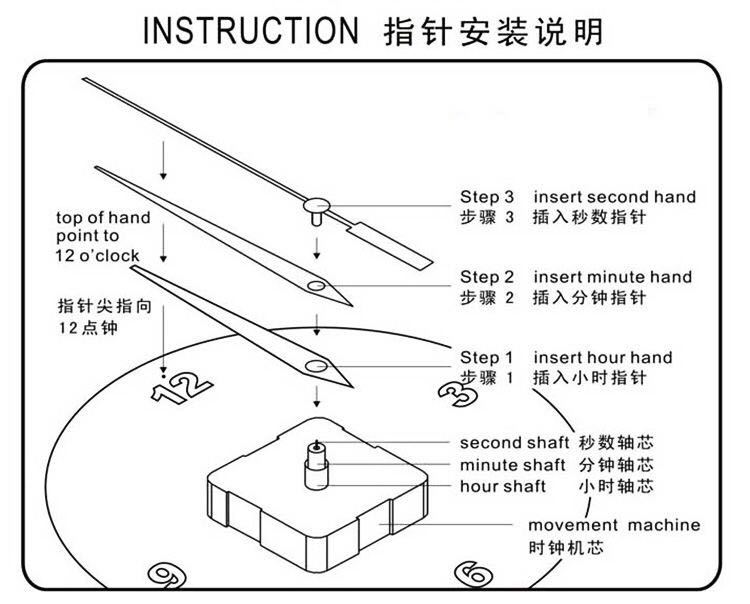 钟针安装图.jpg